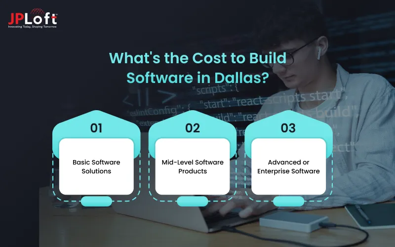 What's the Cost to Build Software in Dallas